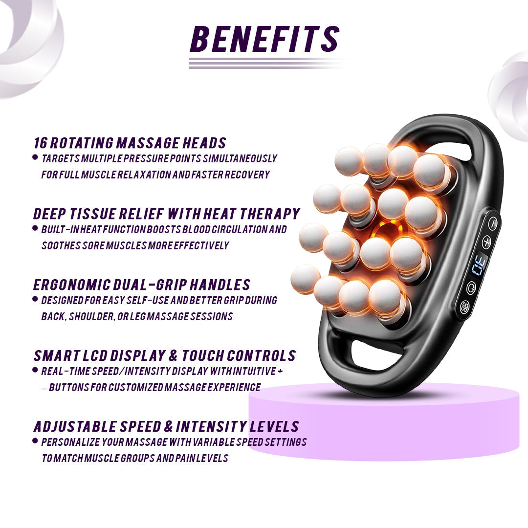 16-Head Muscle Massage Gun Deep Tissue Percussion Massager