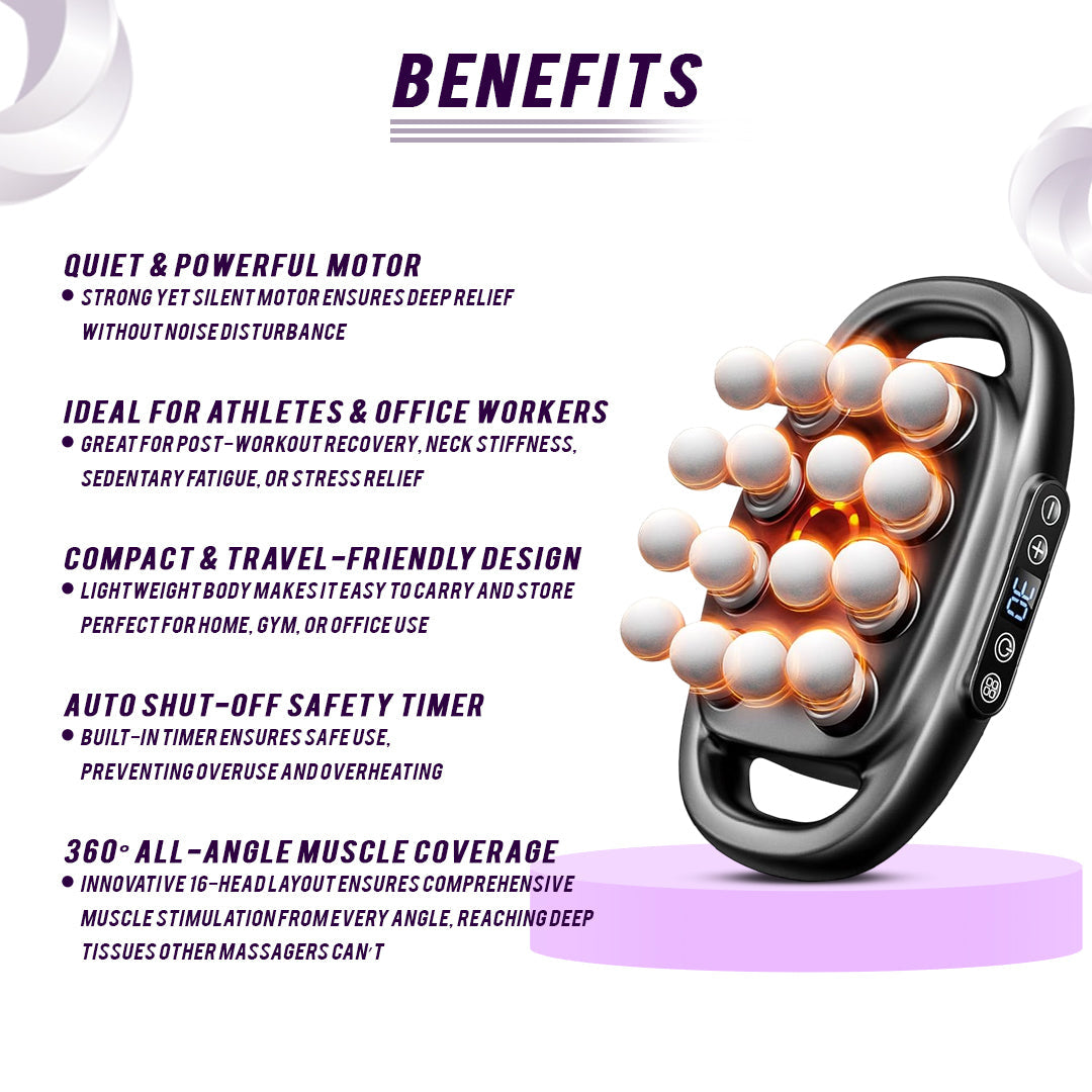 16-Head Muscle Massage Gun Deep Tissue Percussion Massager