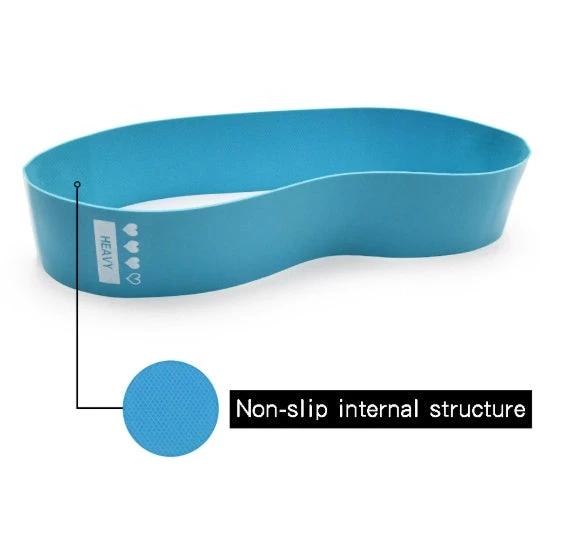 Resistance Sealing Elastic Rubber Bands For Fitness Equipment /Yoga