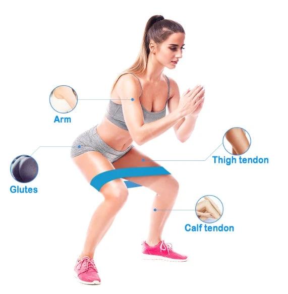 Resistance Sealing Elastic Rubber Bands For Fitness Equipment /Yoga