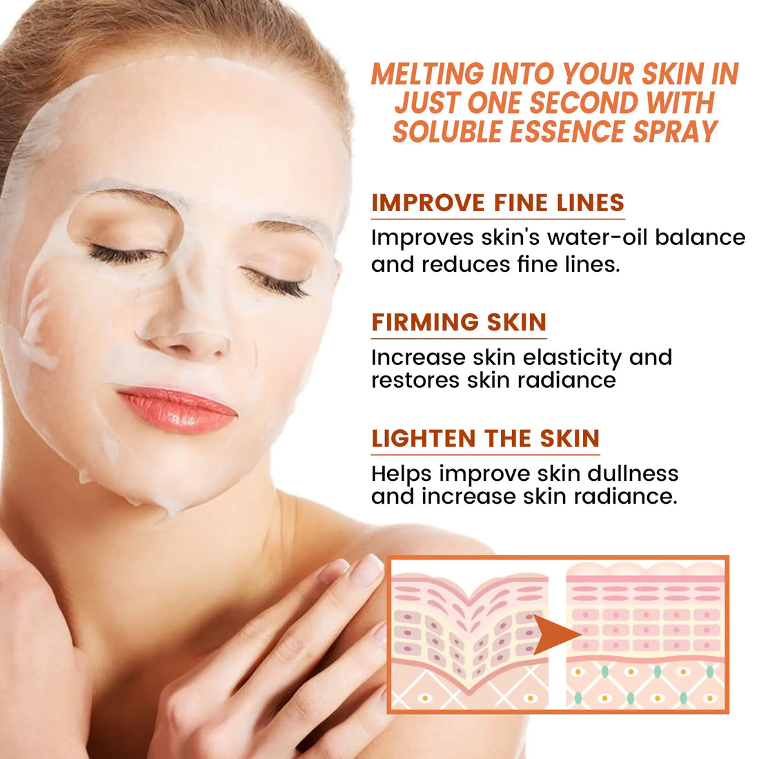 Collagen Anti-Aging Infusing Collagen Facial Spray Mask