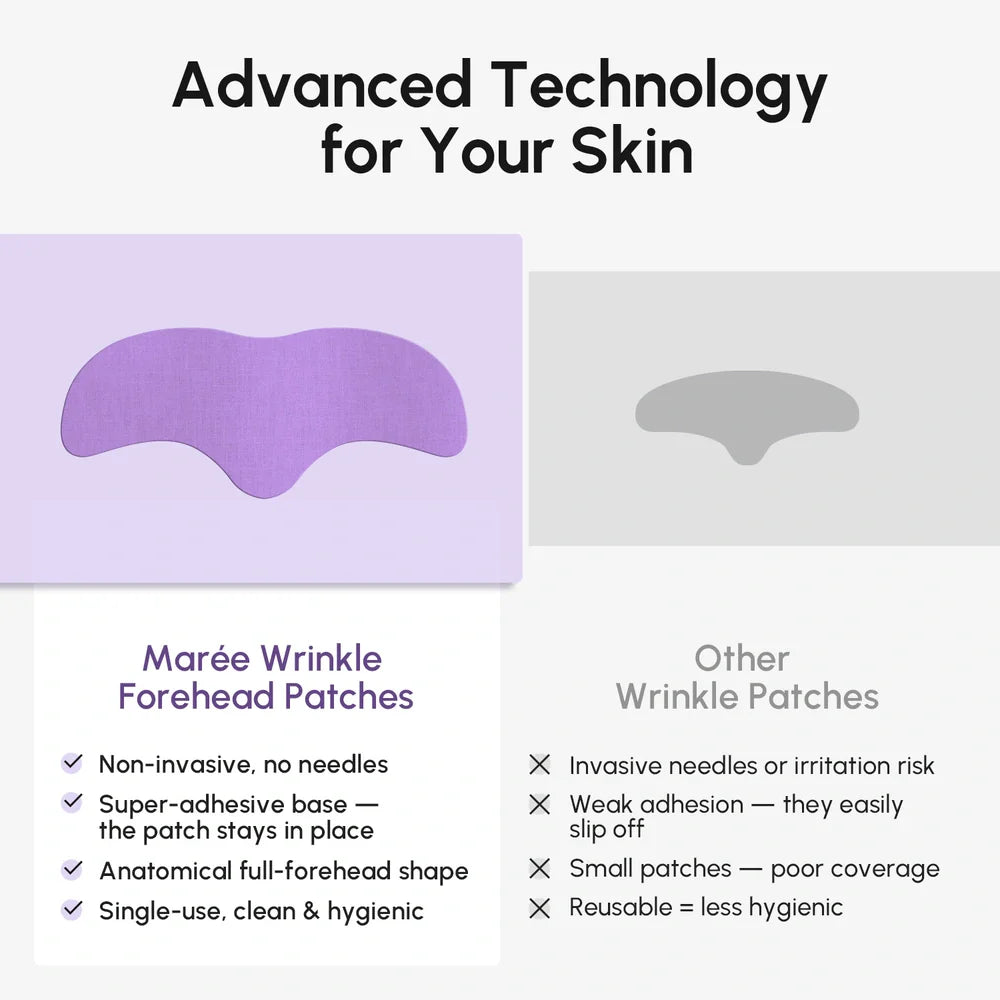 MAREE Anti-Wrinkle Forehead Patches