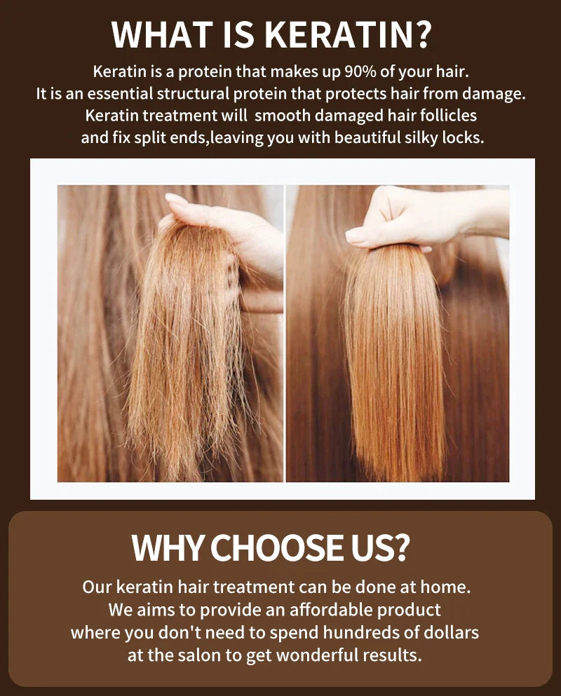 PURC Brazilian Keratin Hair Treatment Care Products