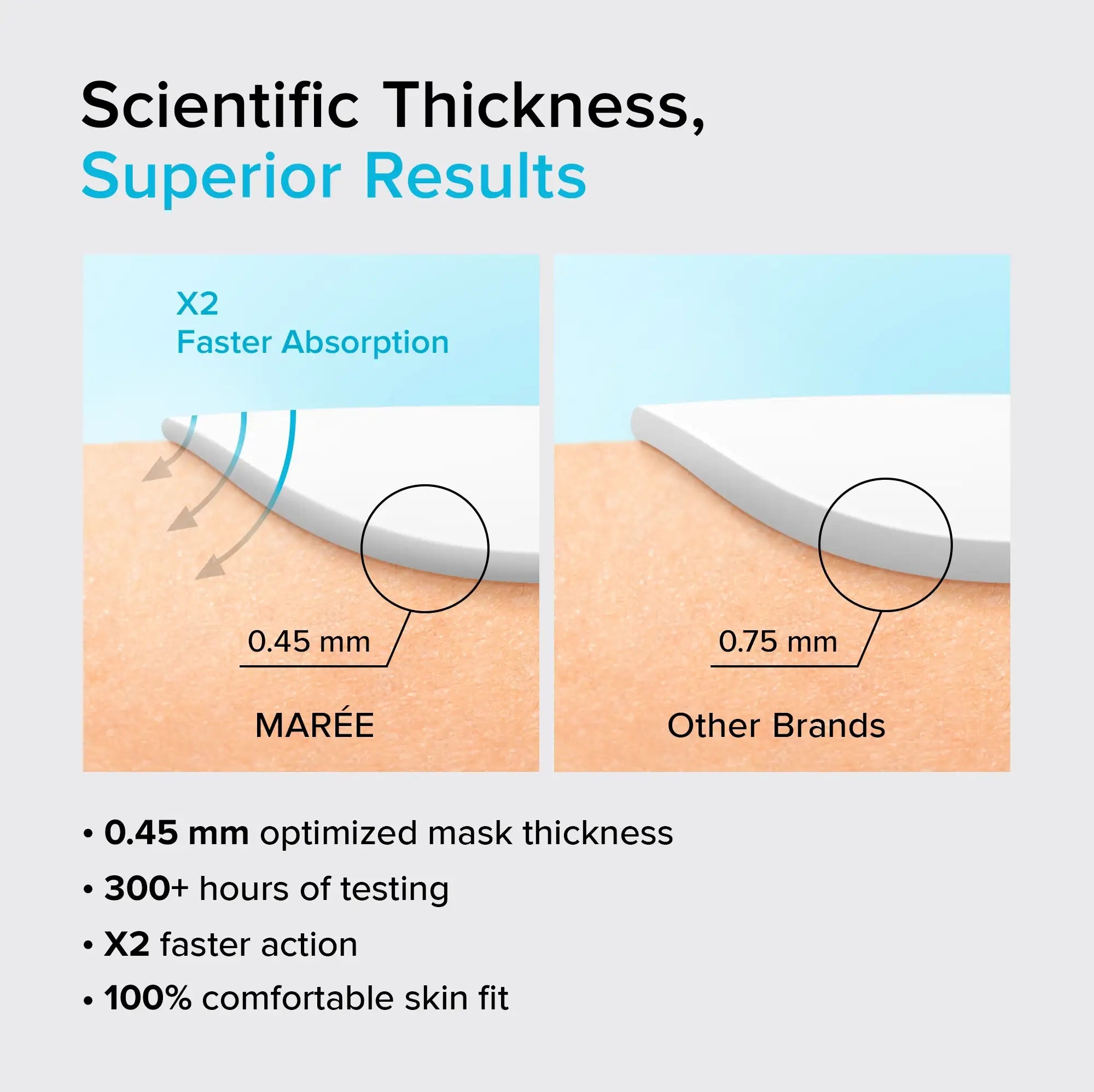 MAREE Hydrogel Collagen Face Mask