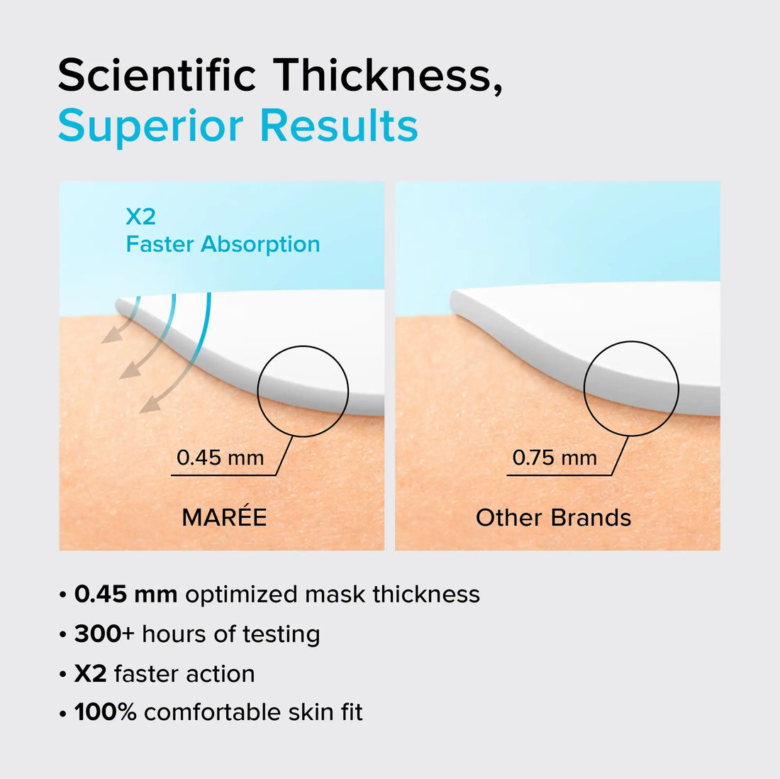 MAREE Hydrogel Collagen Face Mask