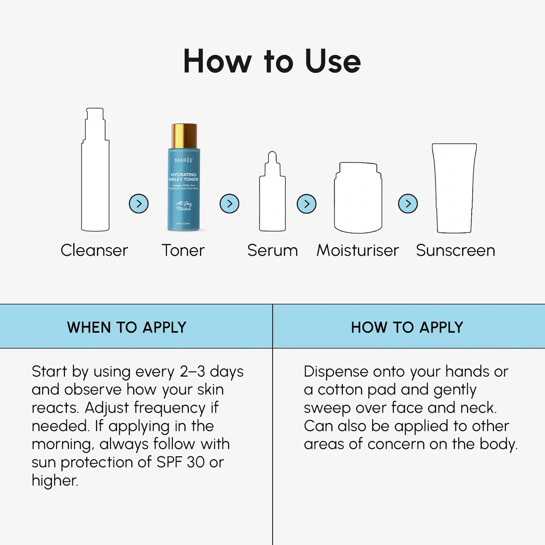 Marée® Milky Rice Hydrating Toner