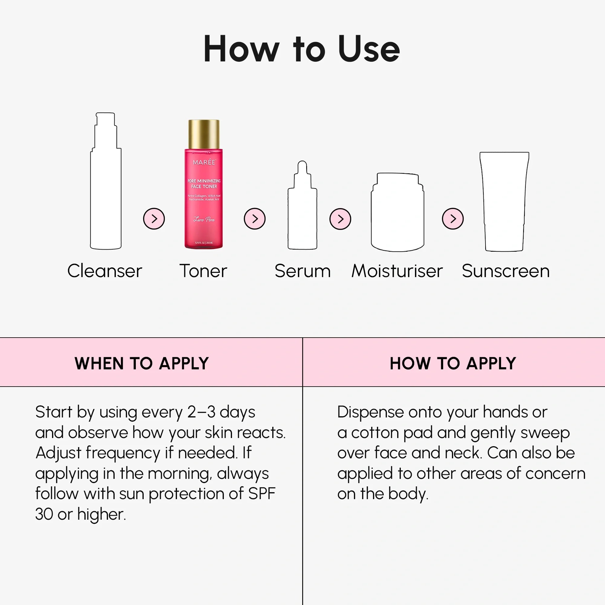 Marée Hydrating Pore Refining Toner
