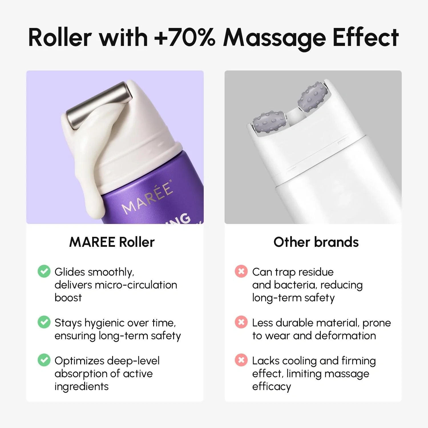 Marée® Pro-Retinol Neck Lifting Cream Massager