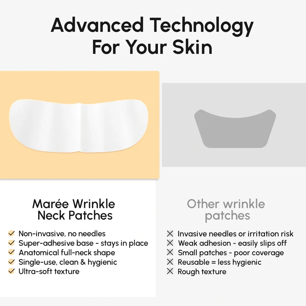 Marée®Lifting Neck Wrinkle Patches