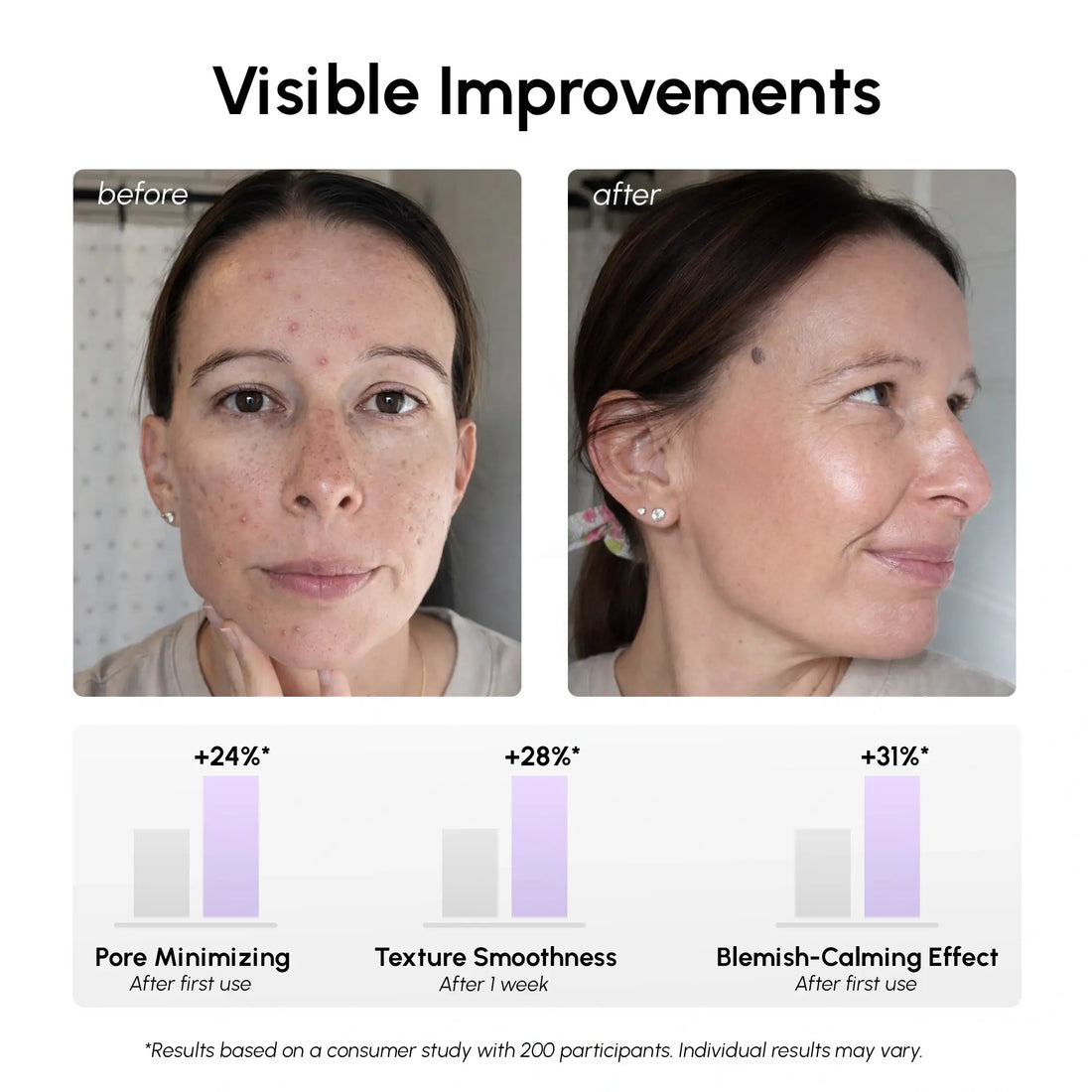 Marée® 12% Niacinamide Smooth & Glow Pads