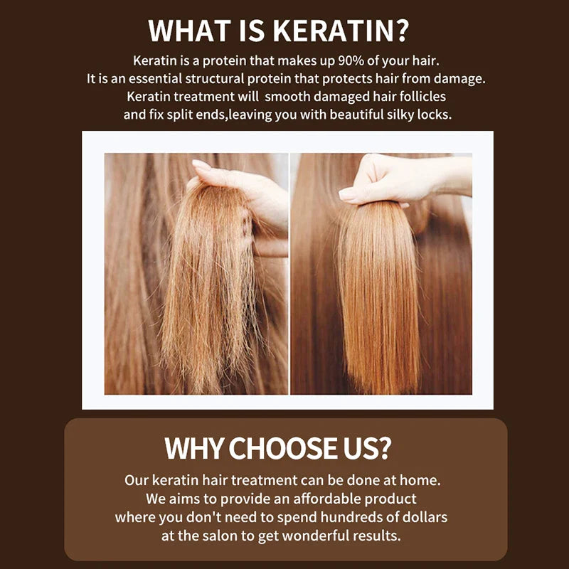 PURC Brazilian Keratin Hair Treatment Care Products