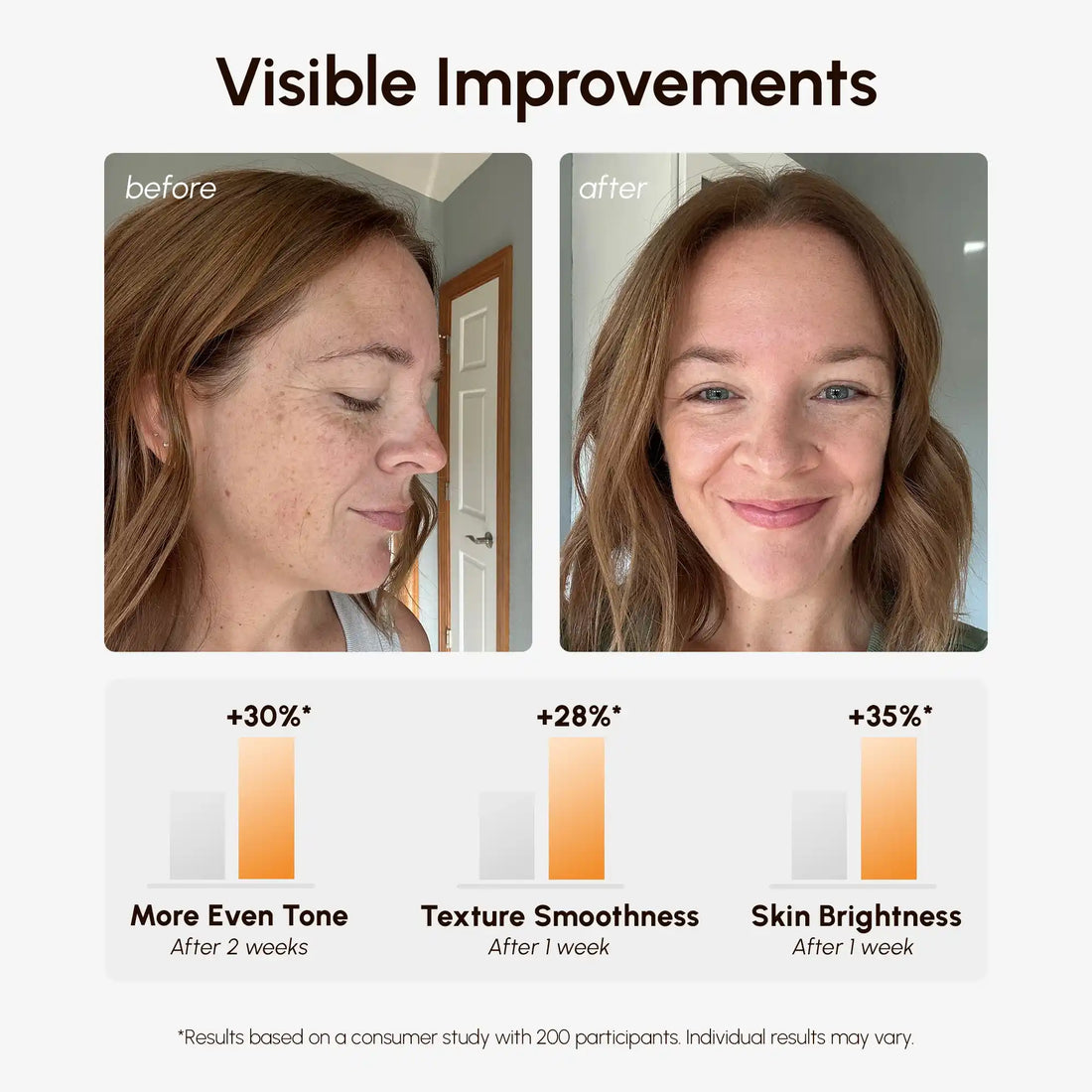 Marée® Vitamin C Radiance Pads