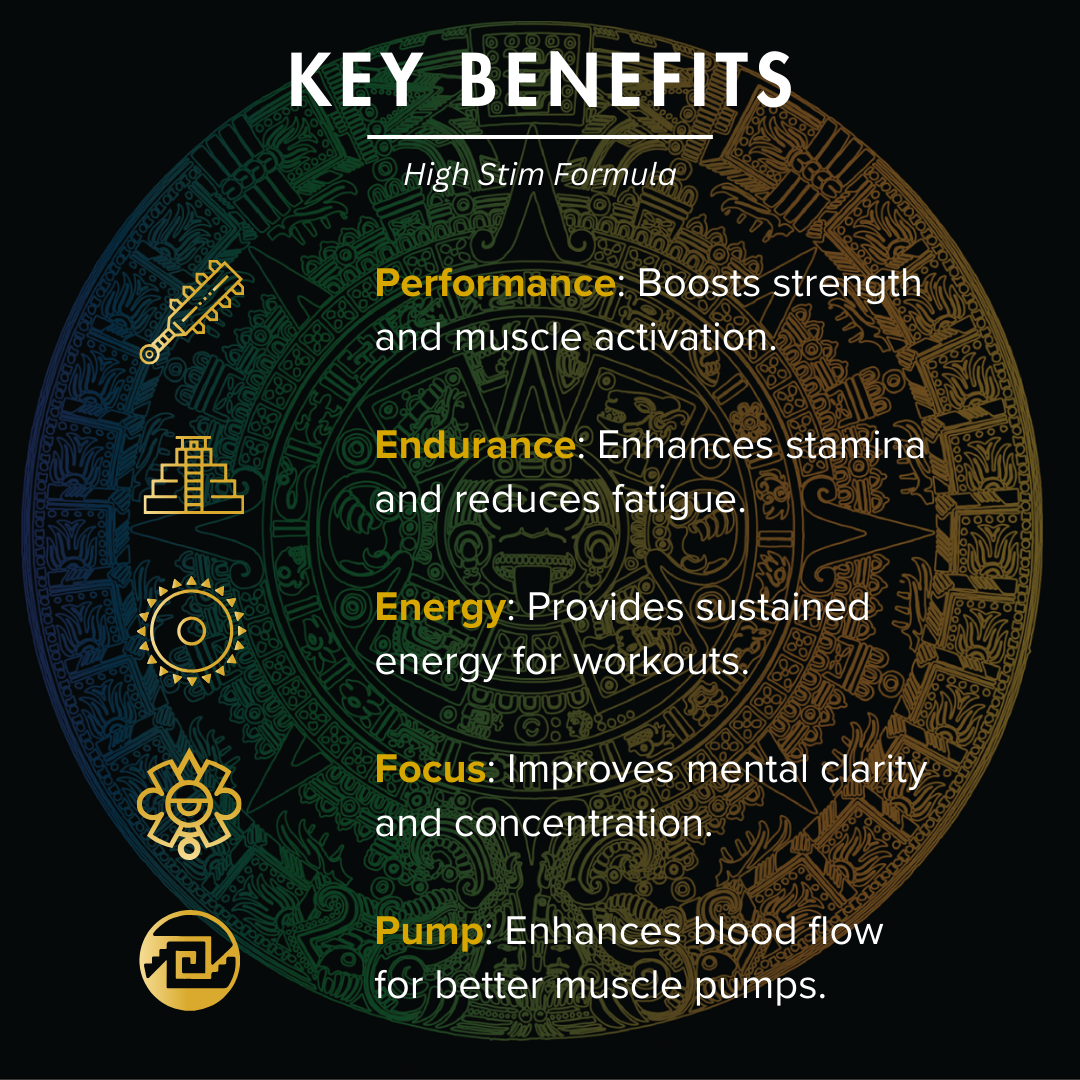 Historic High-Stim Pre-Workout
