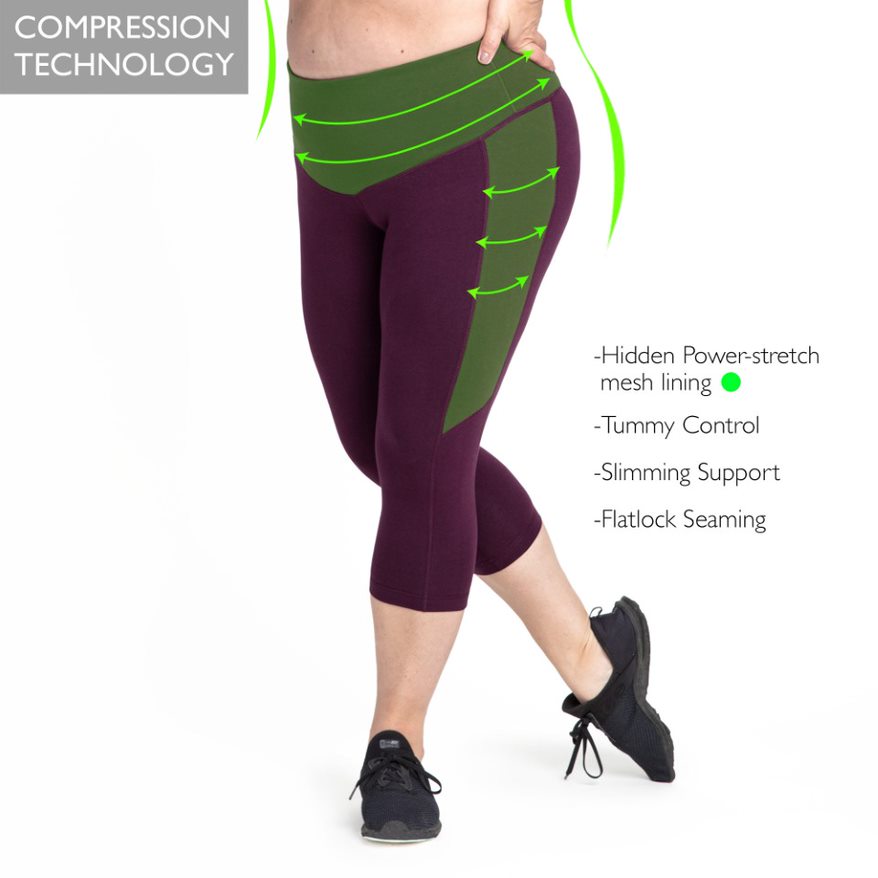 Women's Basic Compression Capri