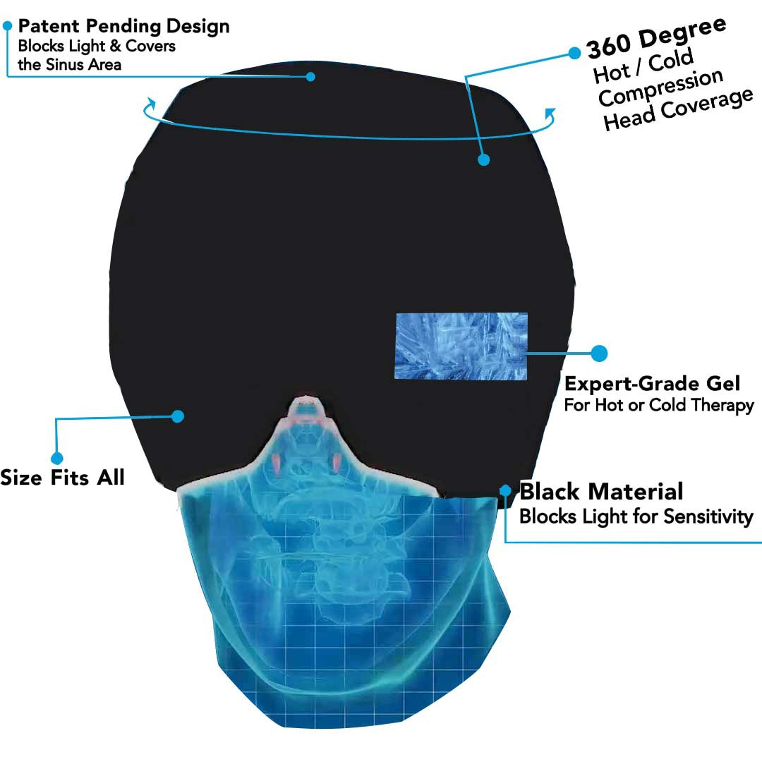 Migraine Relief Cold Therapy Comfortable Head Wrap Eye Mask For Puffy Eyes