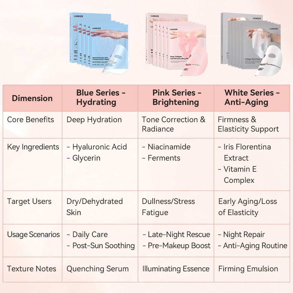 5 SHEETS/BOX Deep Collagen Anti Wrinkle Lifting Mask