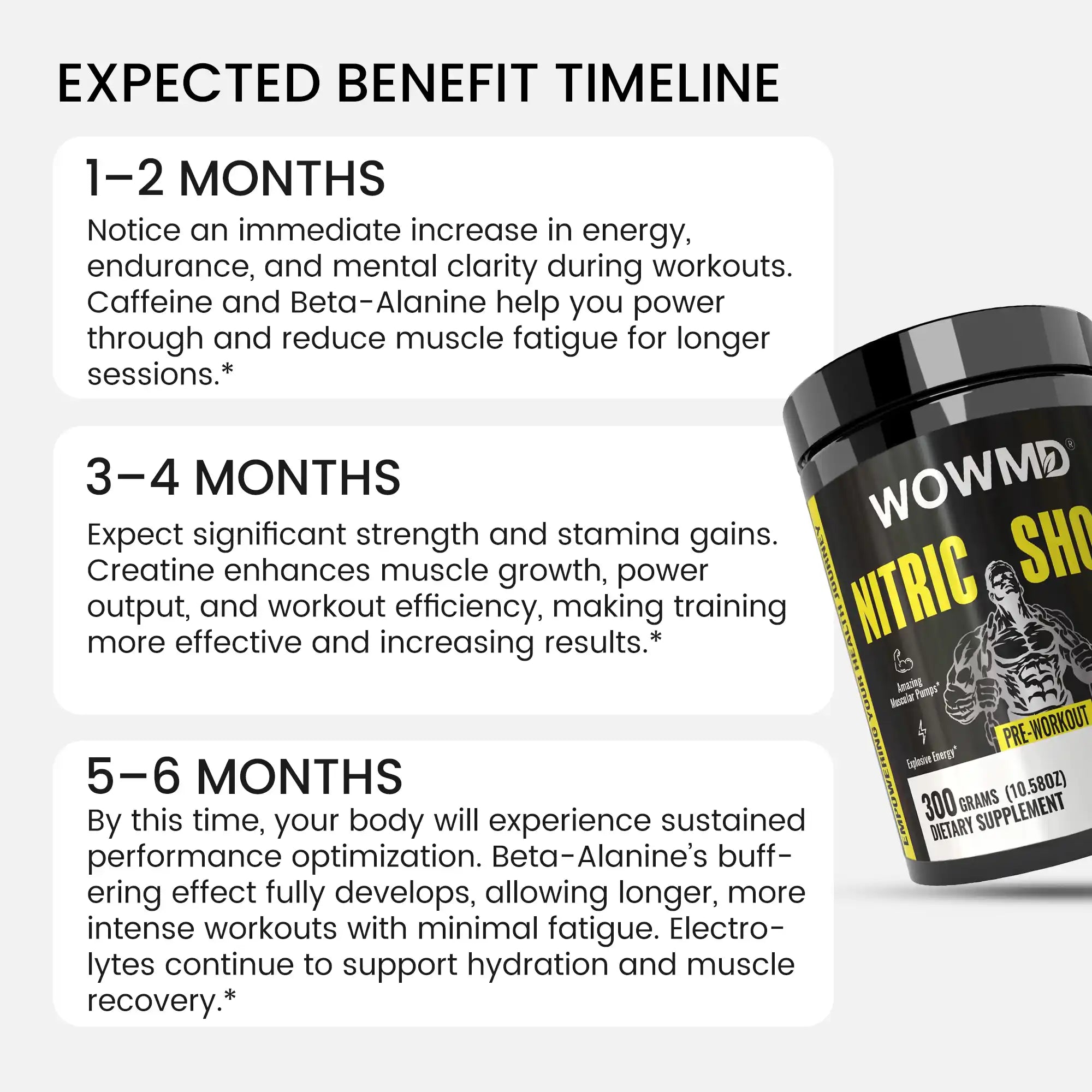 WOWMD Nitric Shock Pre-Workout