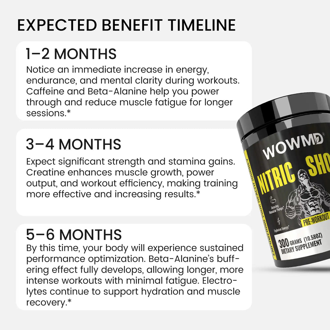 WOWMD Nitric Shock Pre-Workout