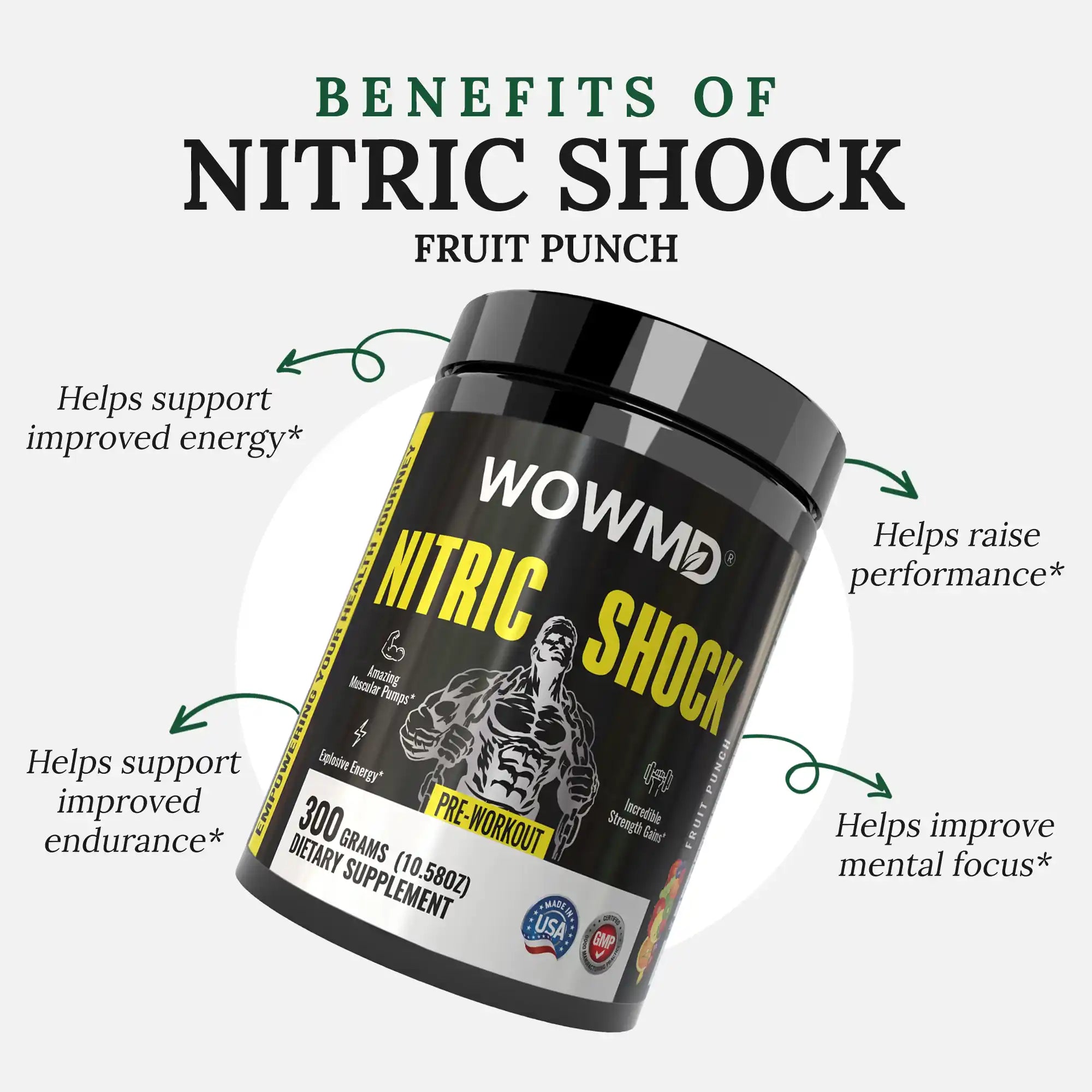 WOWMD Nitric Shock Pre-Workout