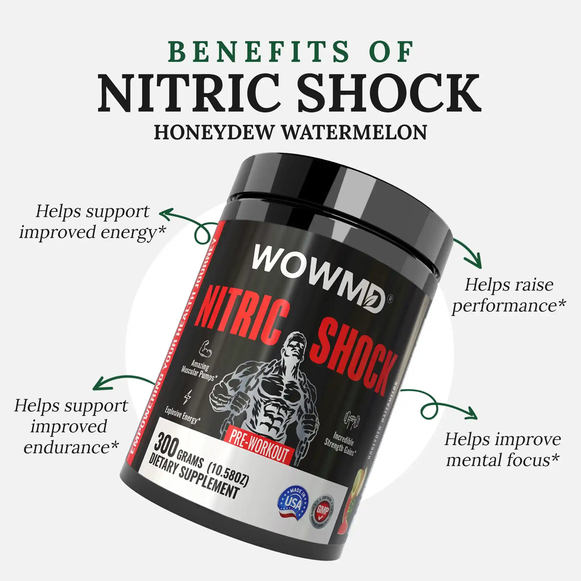 WOWMD Nitric Shock Pre-Workout