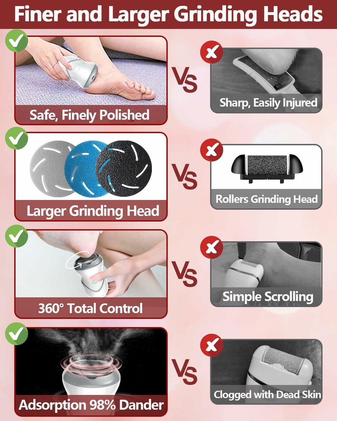 Electric Foot File Callus Remover 3 Heads 2 Speed White Rechargeable