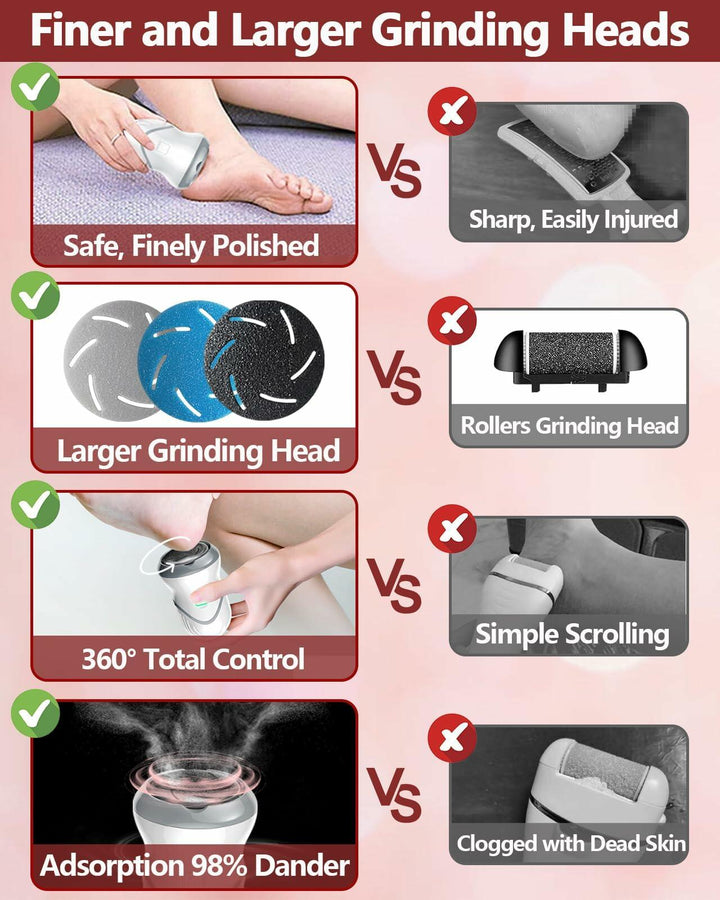 Electric Foot File Callus Remover 3 Heads 2 Speed White Rechargeable