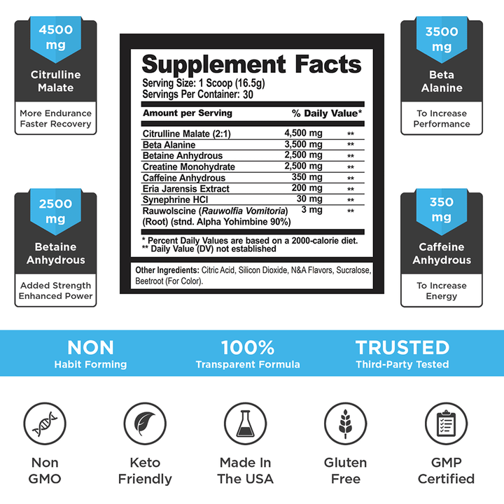Pure Hype // High Stim Preworkout