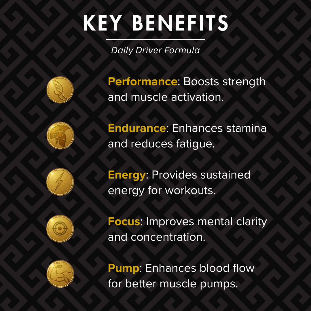 Historic Zeus Pre-Workout